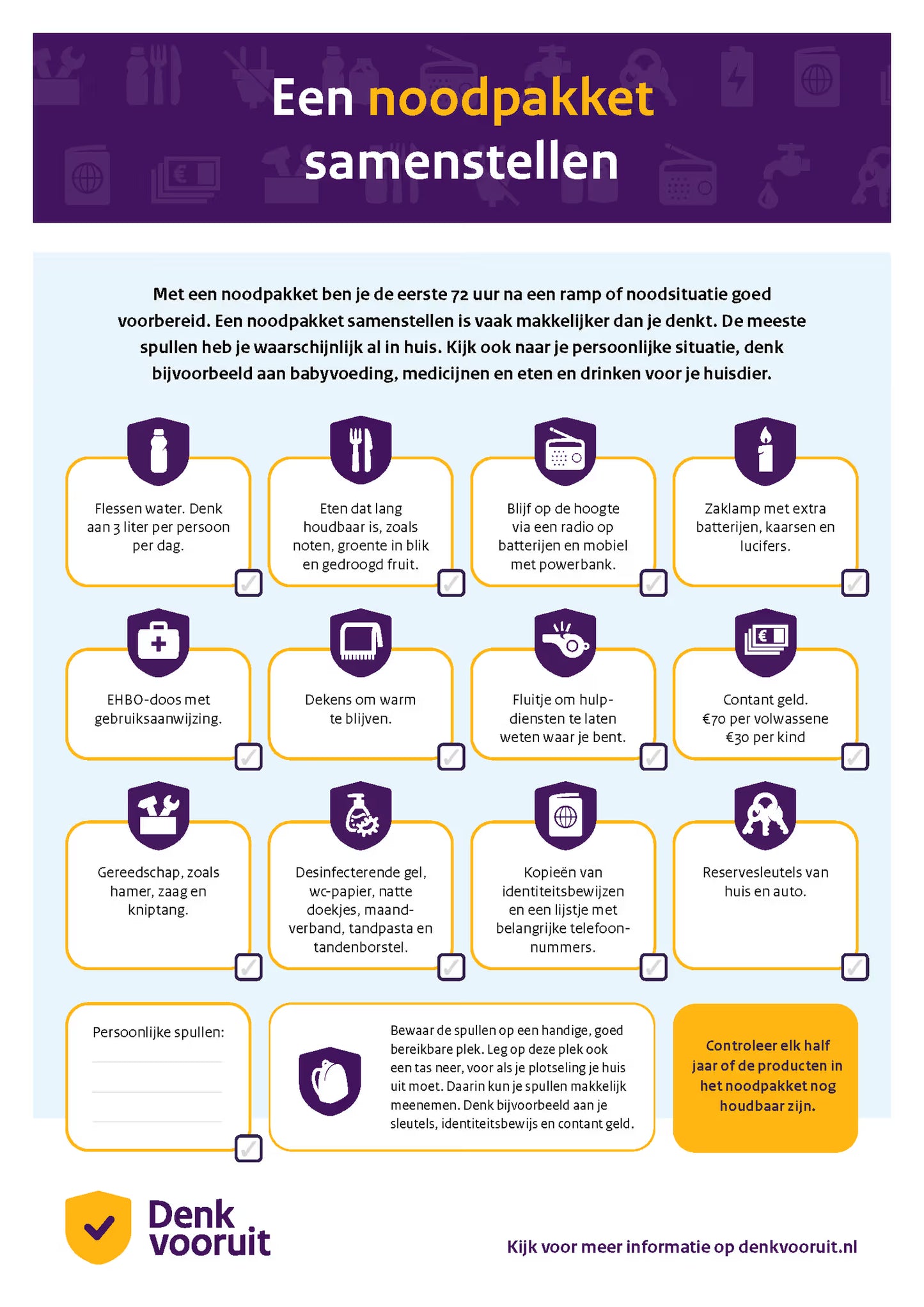 NoodBox Basis | De basis die verder gaat dan 72 uur
